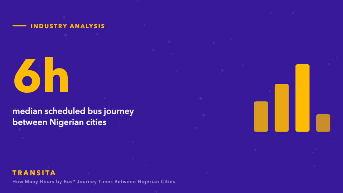Statistic graphic: 6h median scheduled bus journey between Nigerian cities, with a bar chart.
