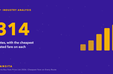 Statistic graphic: 314 routes, with the cheapest posted fare on each, with a bar chart.