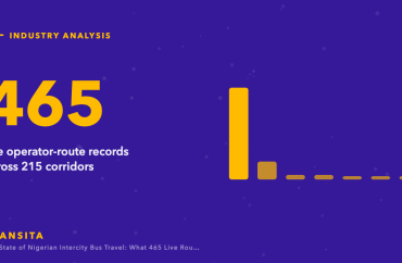 Statistic graphic: 465 live operator-route records across 215 corridors, with a bar chart.