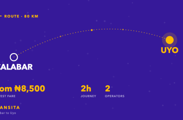 Route diagram of the Calabar to Uyo bus corridor, about 80km, with fares from ₦8,500 across 2 operators.
